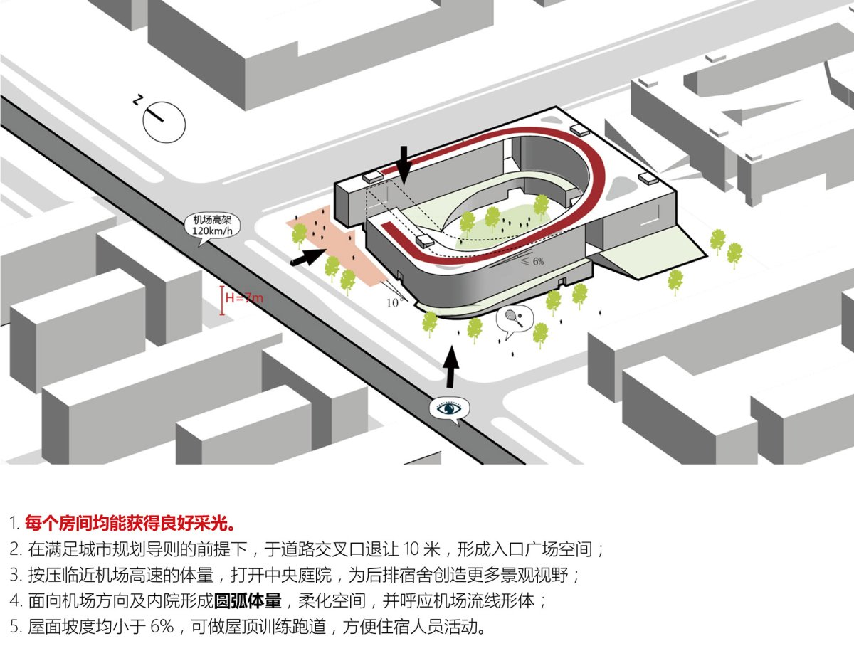 项目图片 1