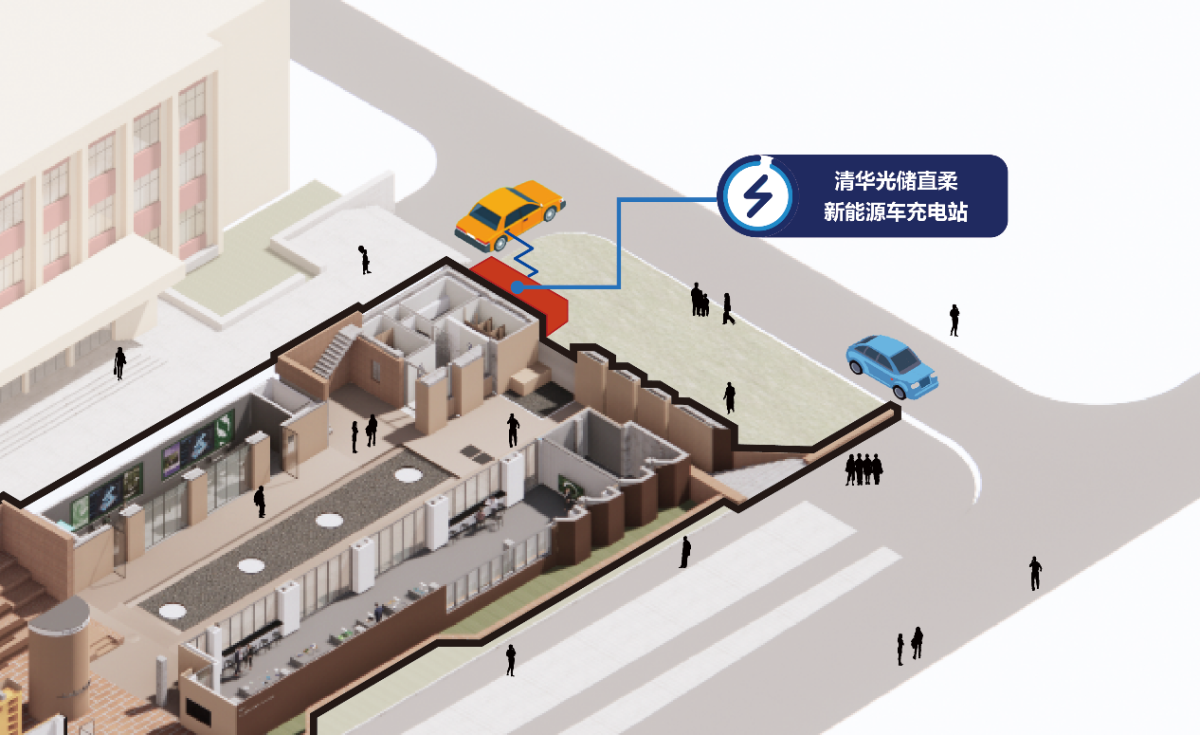 电动车充电示意图