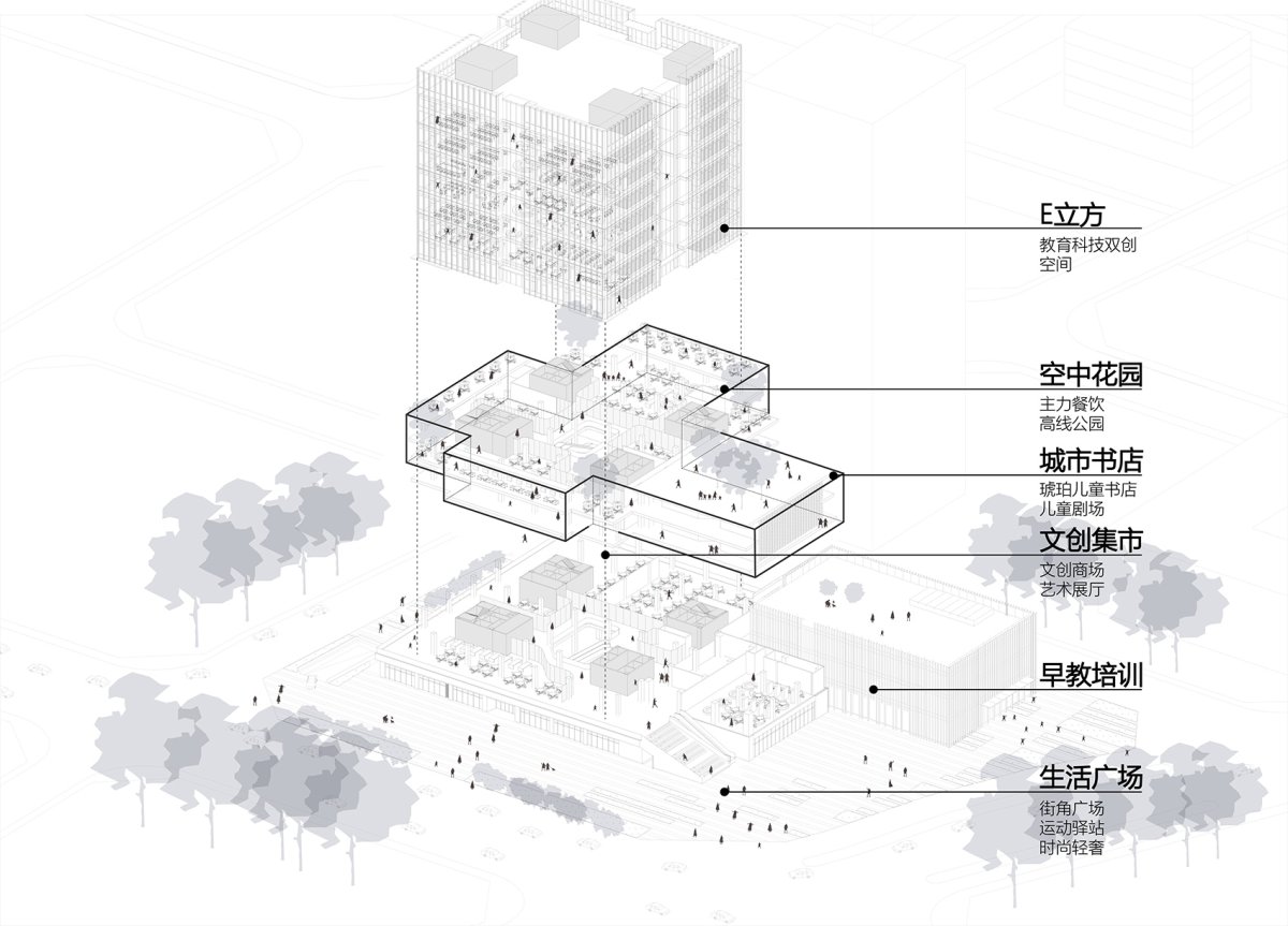 项目图片 9