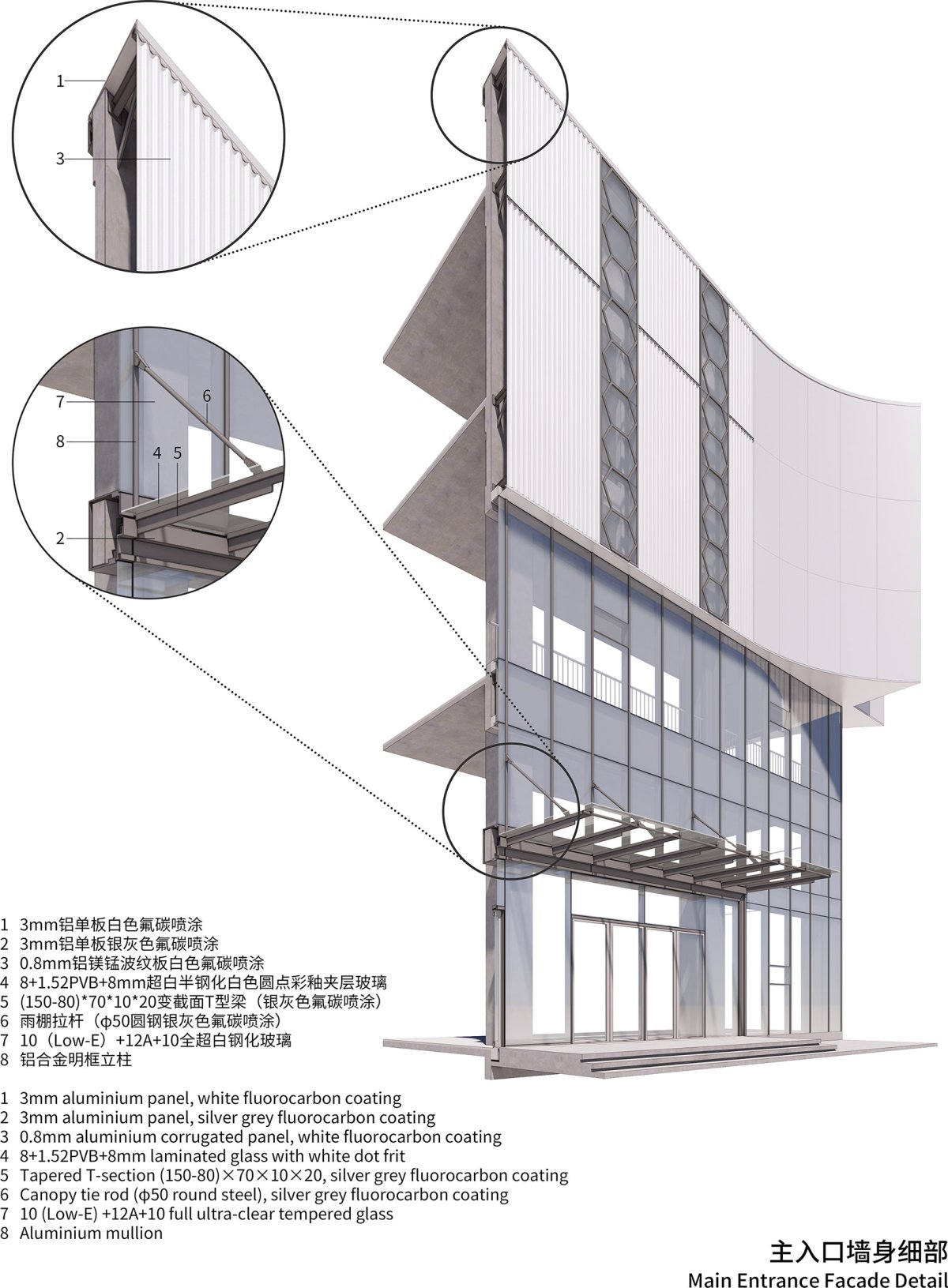 项目图片 8
