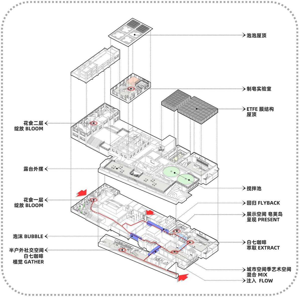 项目图片 4
