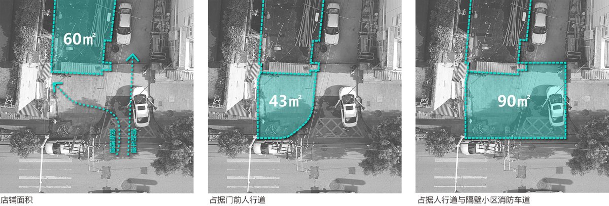 项目图片 5