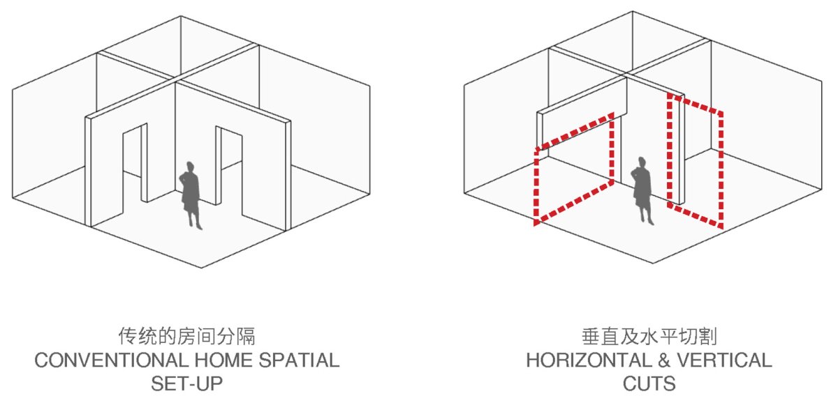 项目图片 1