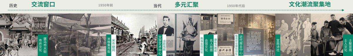 项目图片 4
