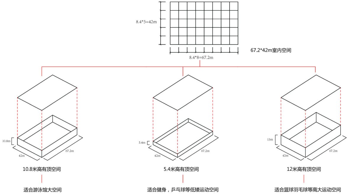 项目图片 4