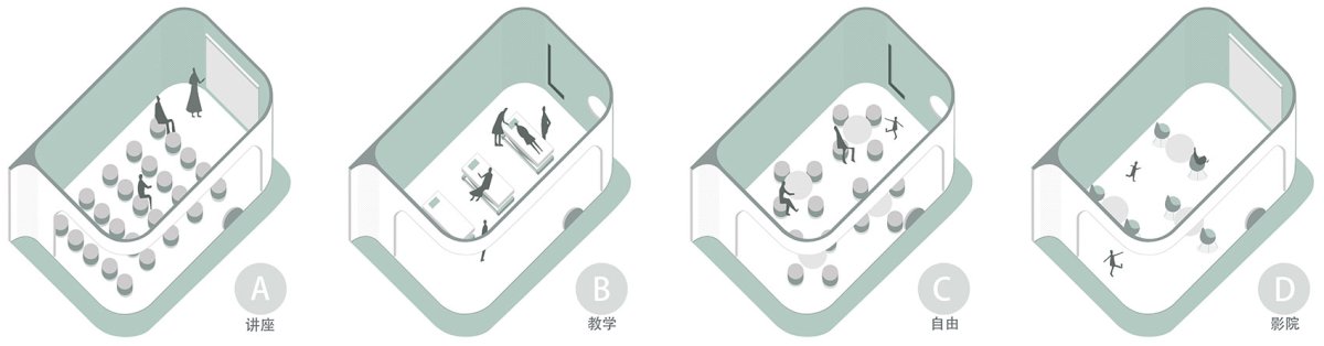 项目图片 8