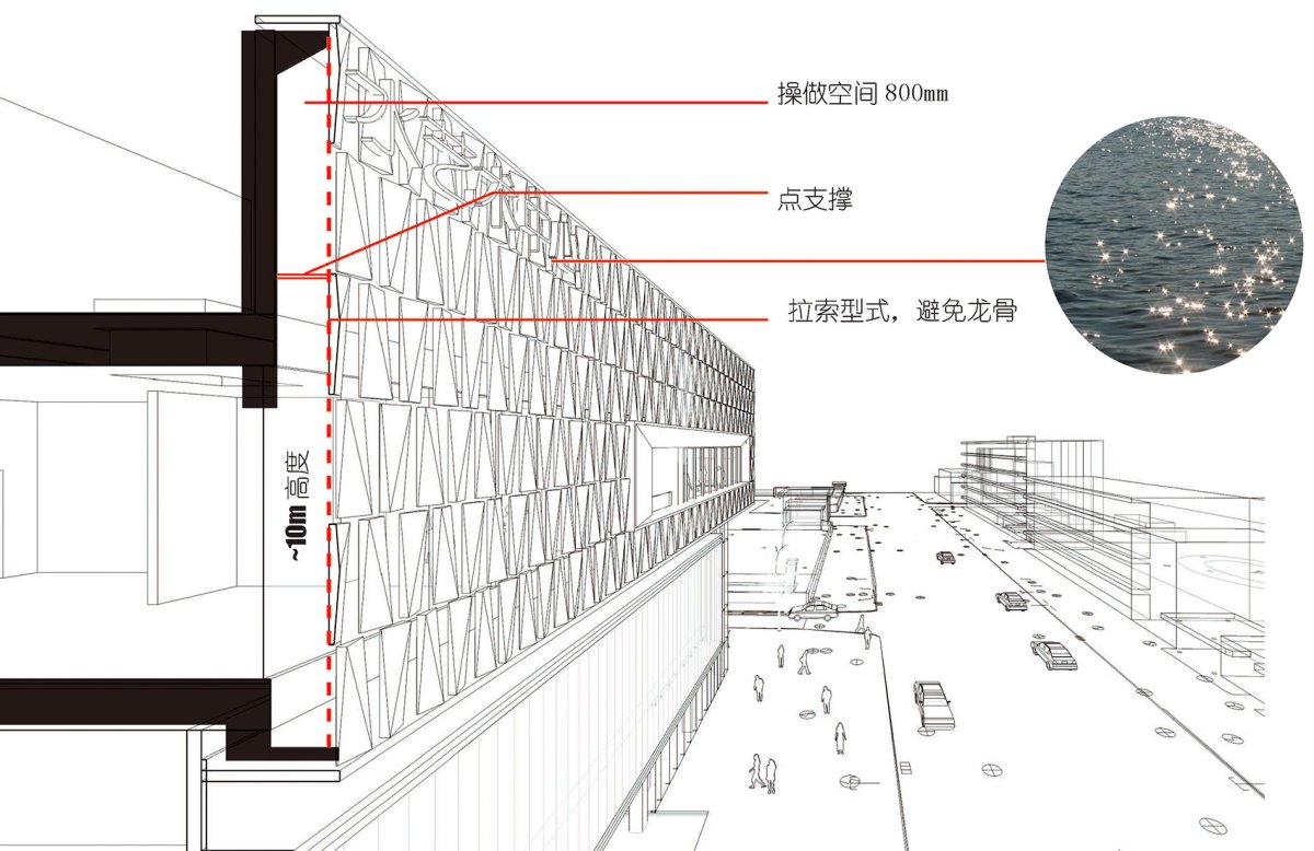 项目图片 2