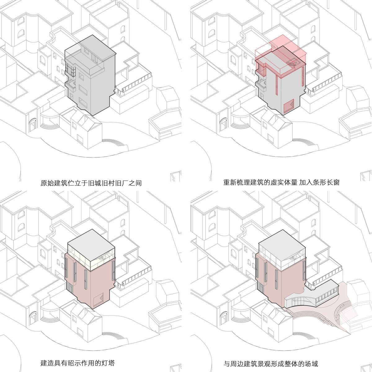 项目图片 7