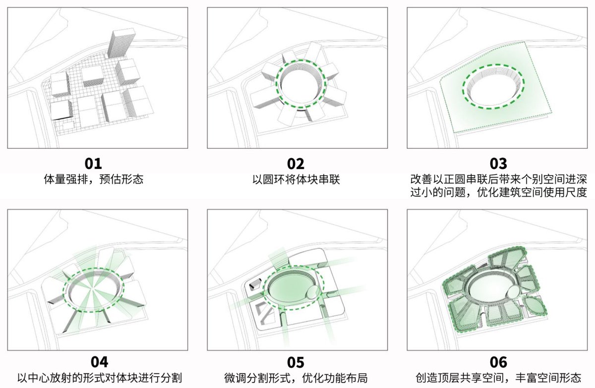 项目图片 4