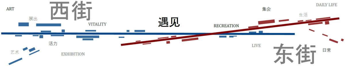 项目图片 4