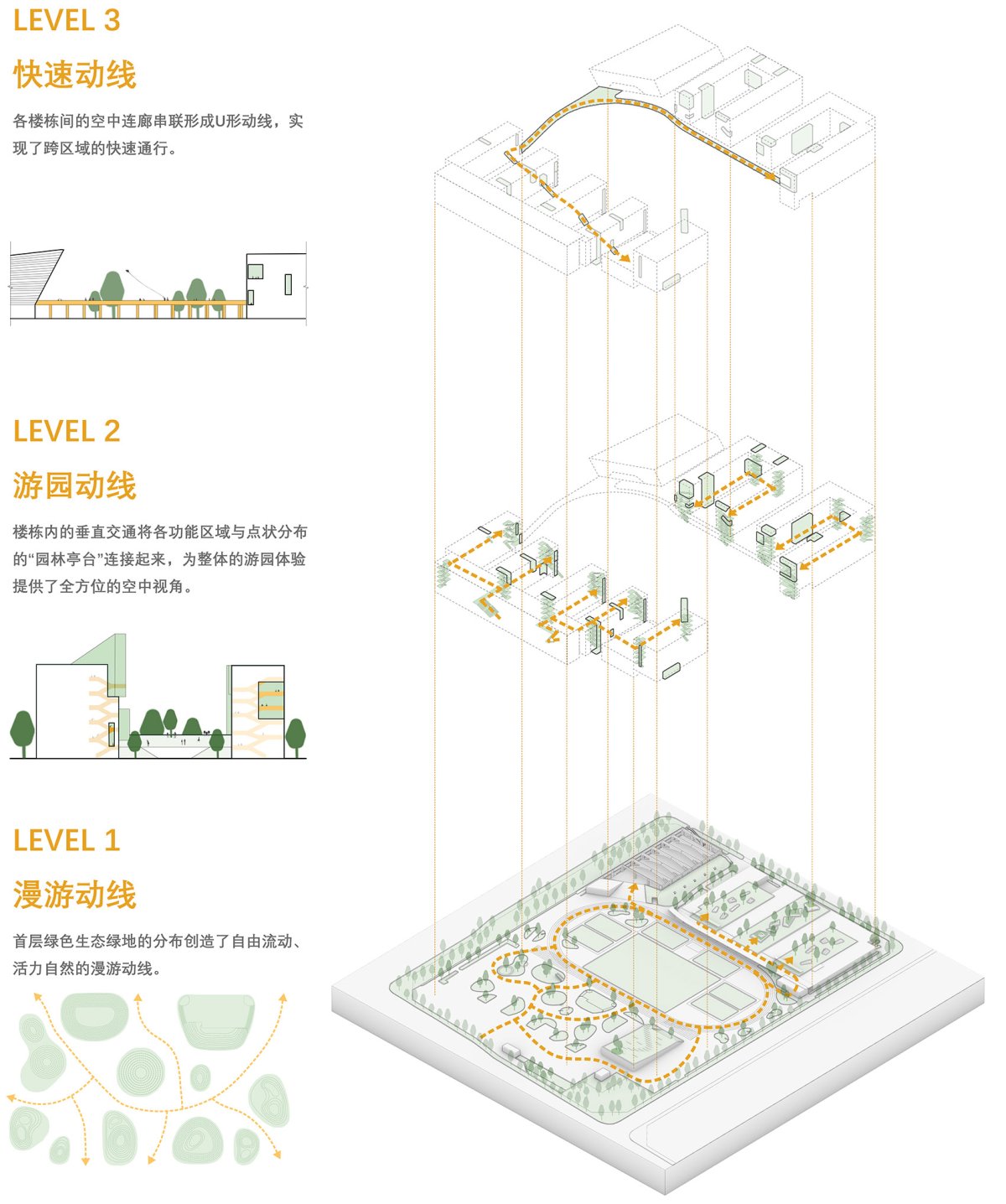 项目图片 9