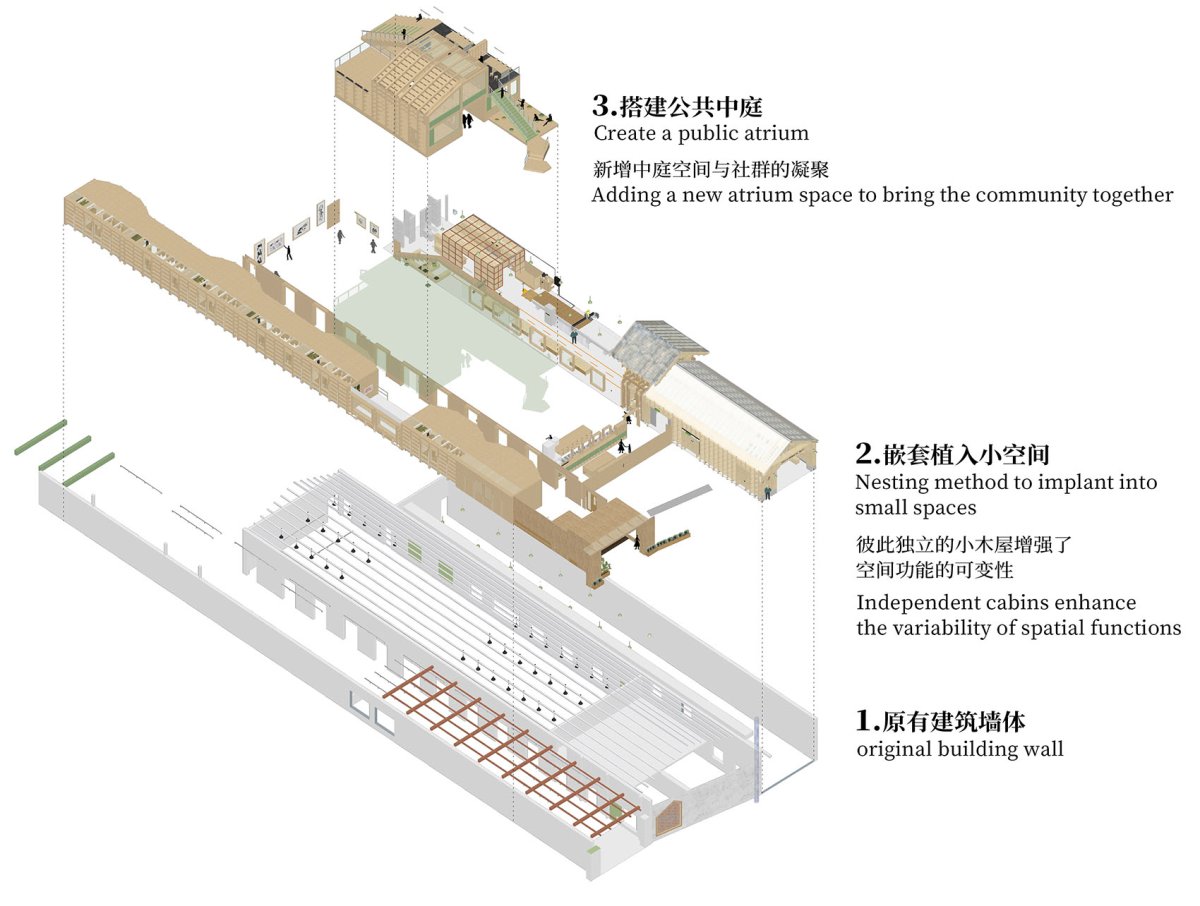 项目图片 1