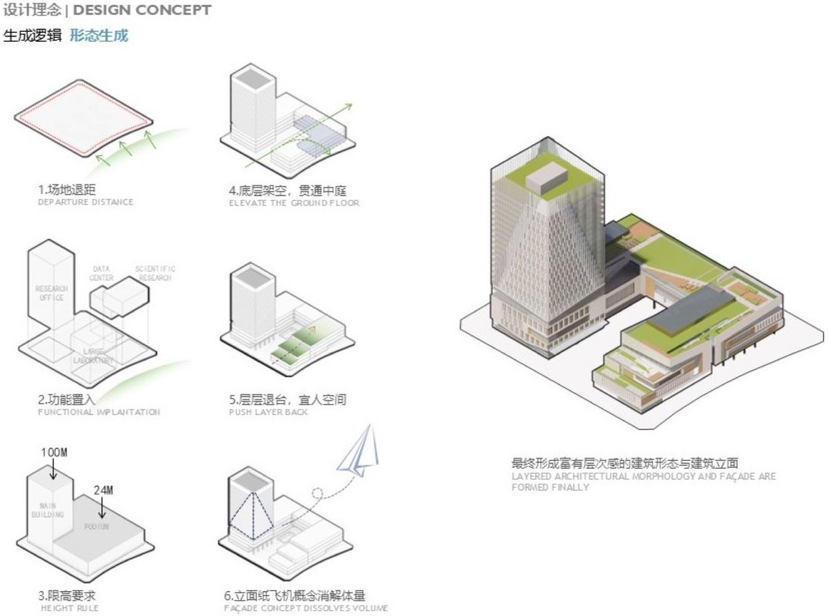 项目图片 5