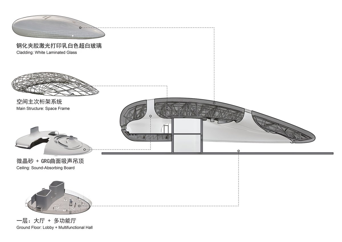 项目图片 7