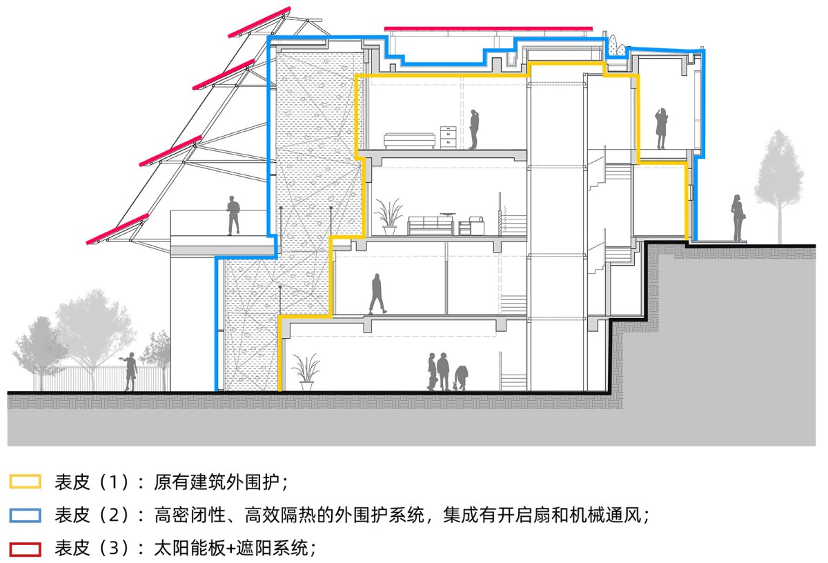 项目图片 8