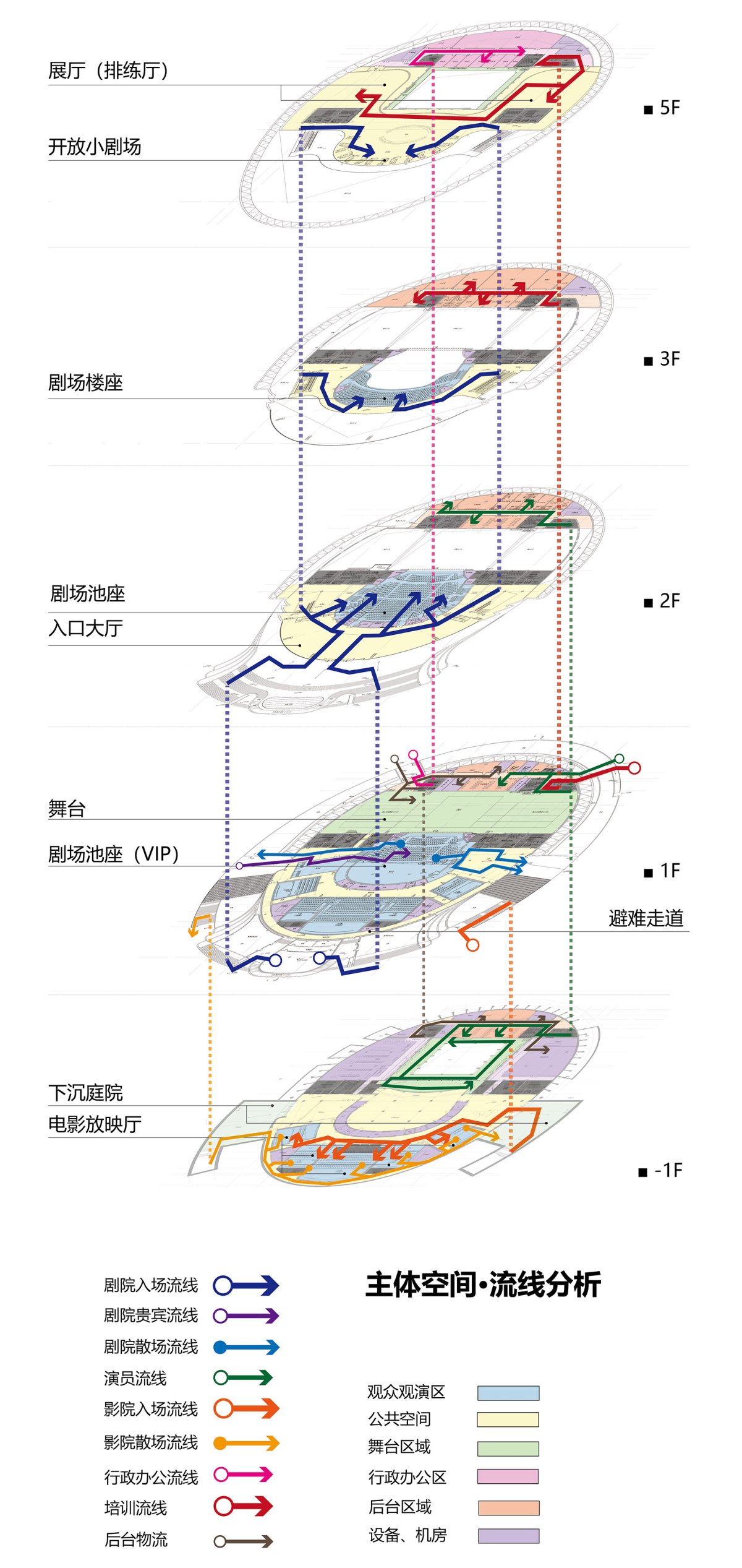 项目图片 8