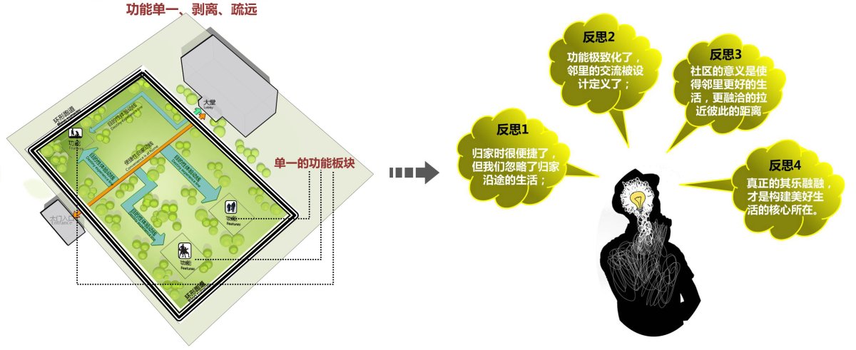 项目图片 4