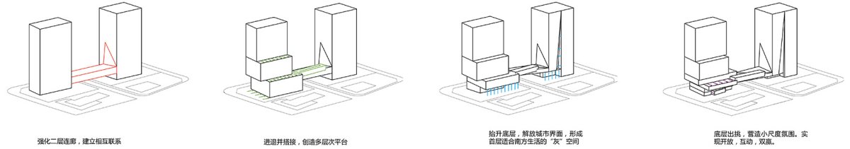 项目图片 3