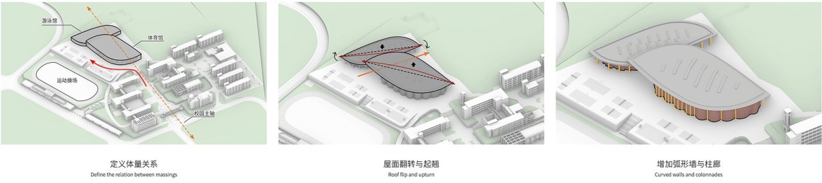项目图片 5