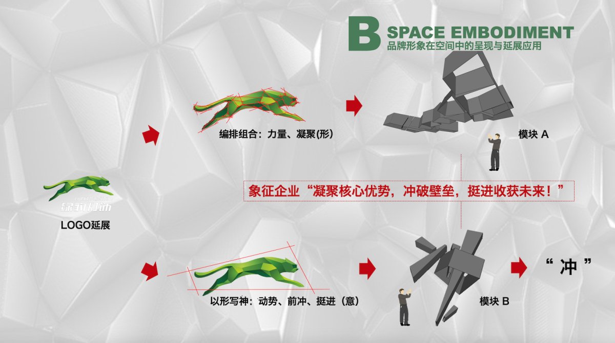 项目图片 1
