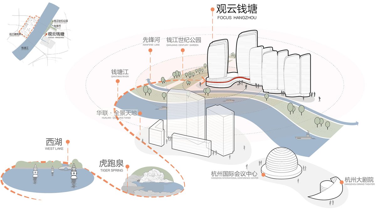 项目图片 1