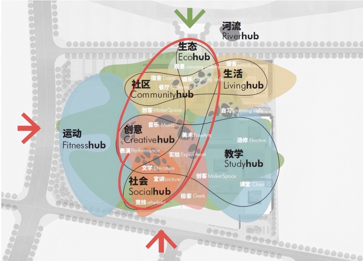 项目图片 6