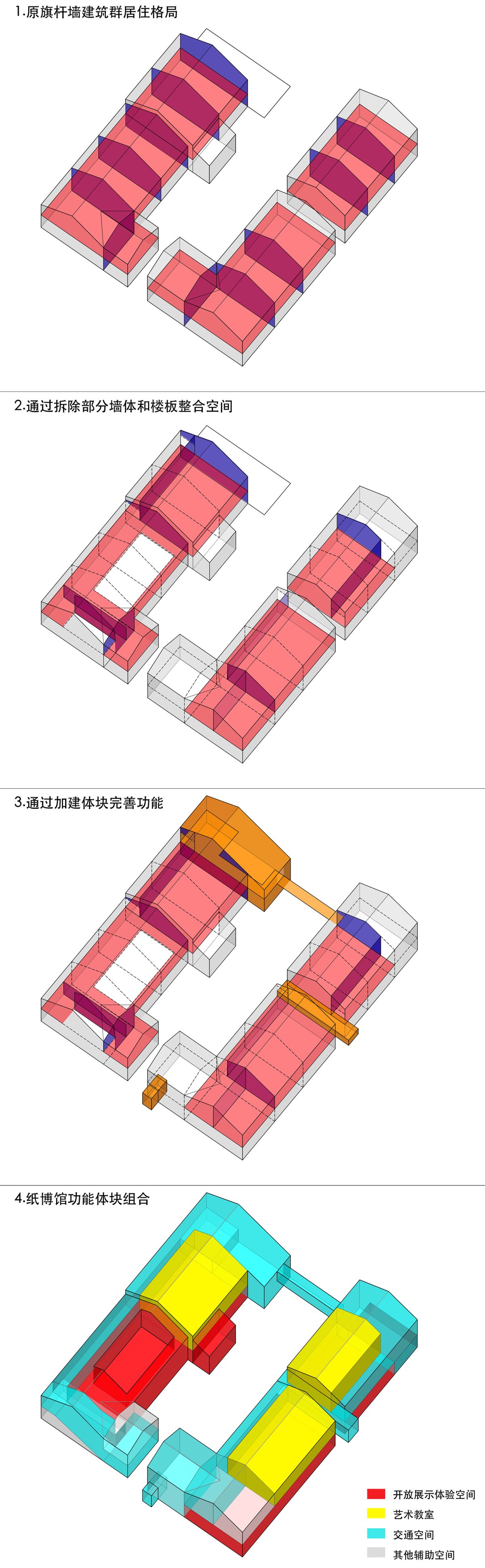 项目图片 5