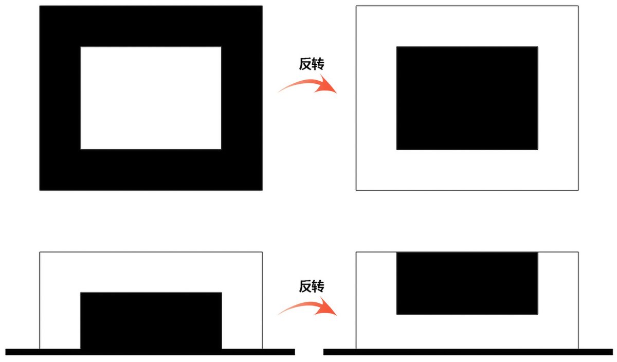 项目图片 4