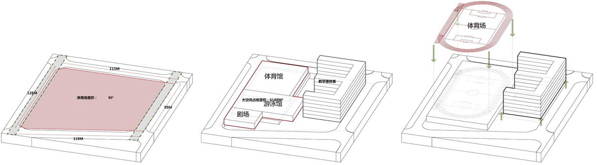 项目图片 3