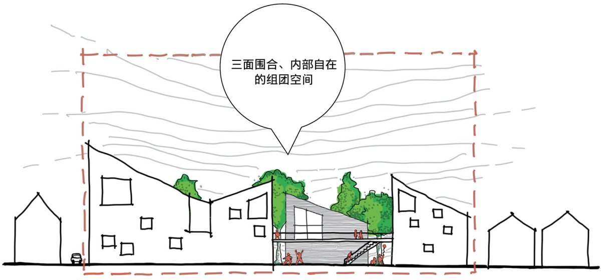 项目图片 3