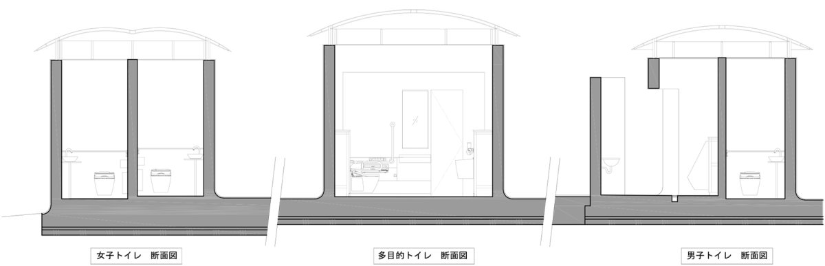 项目图片 7