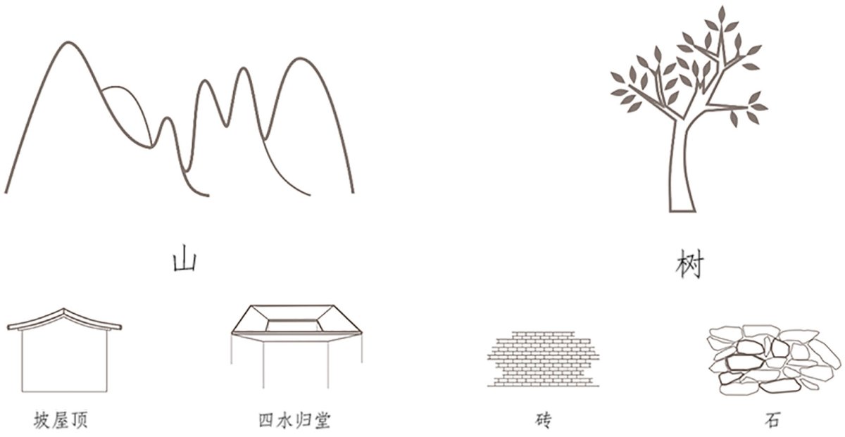 项目图片 6