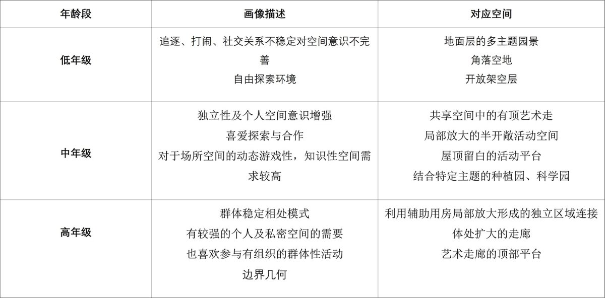 项目图片 8