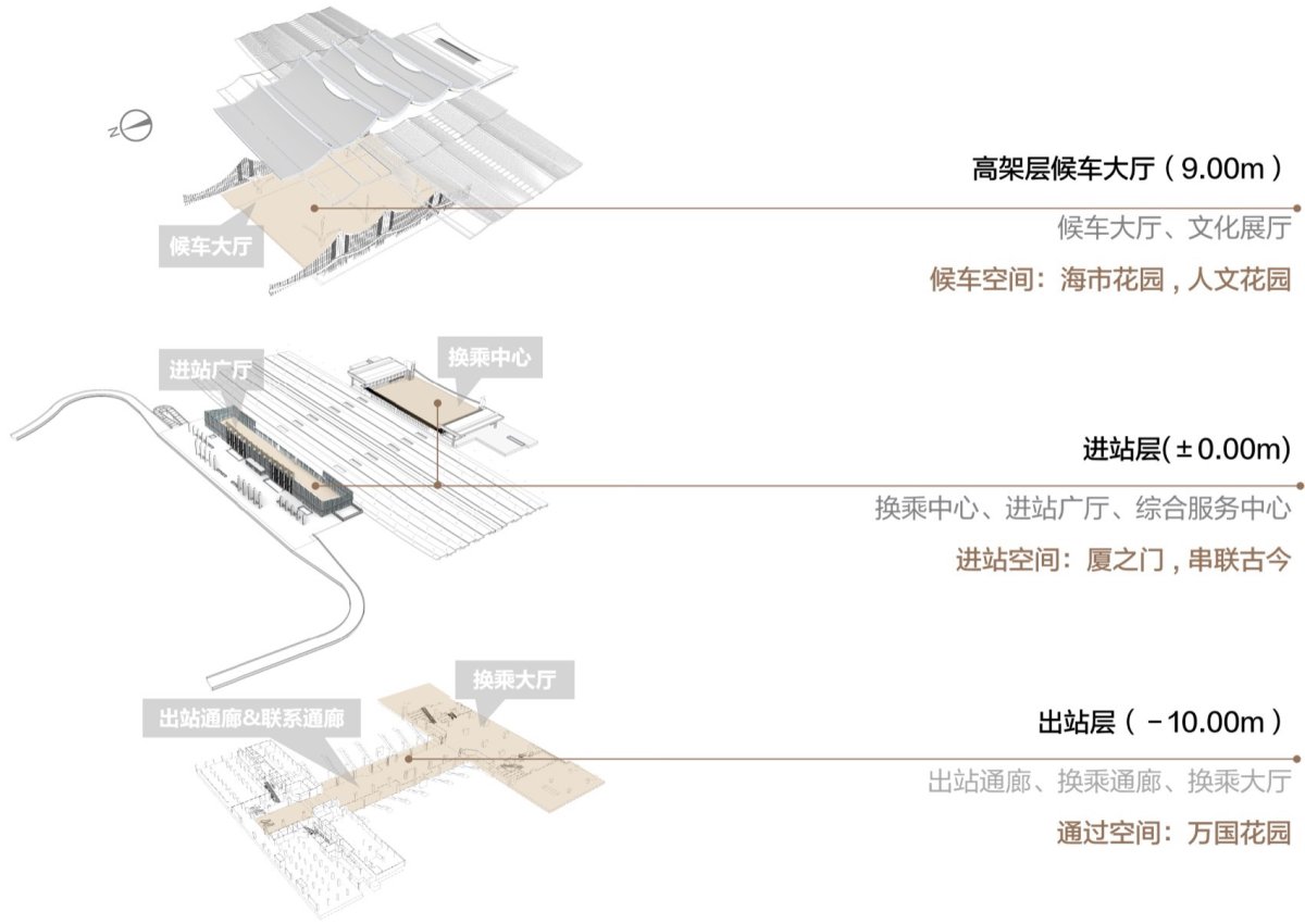 项目图片 4