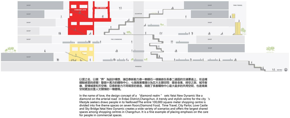 项目图片 5