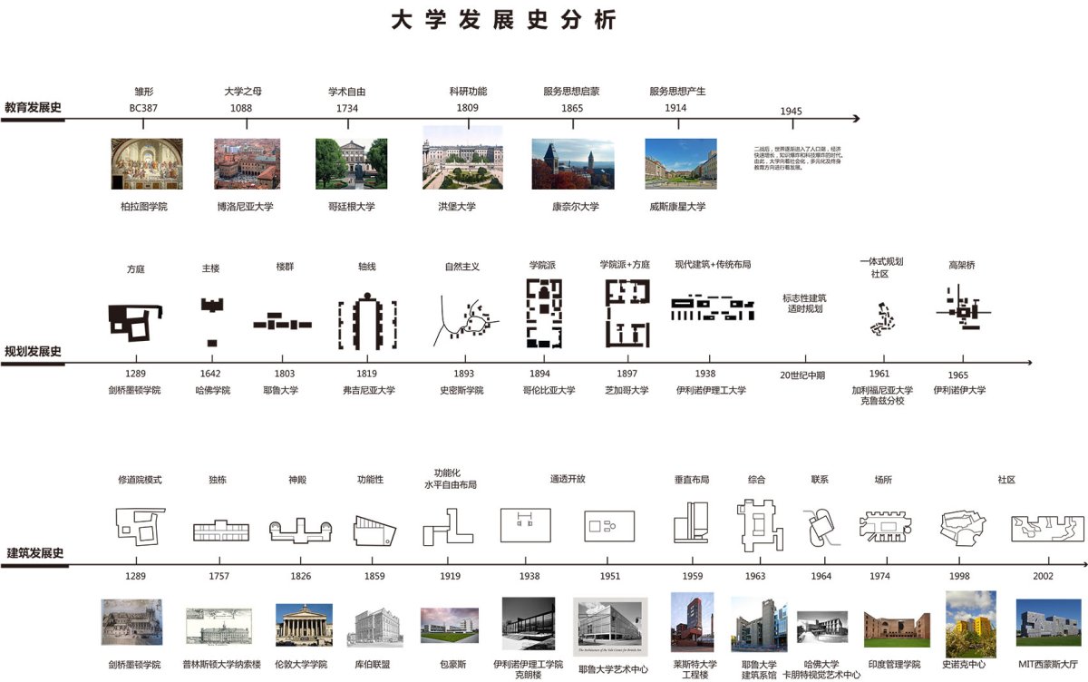 项目图片 3