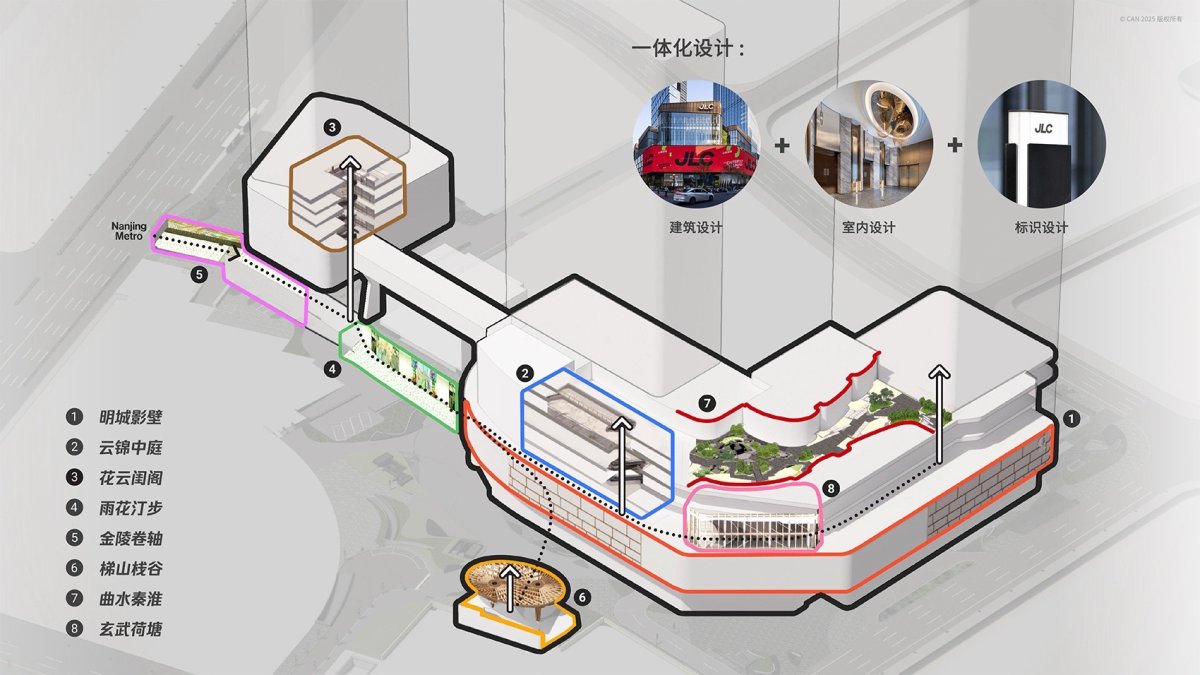 项目图片 9