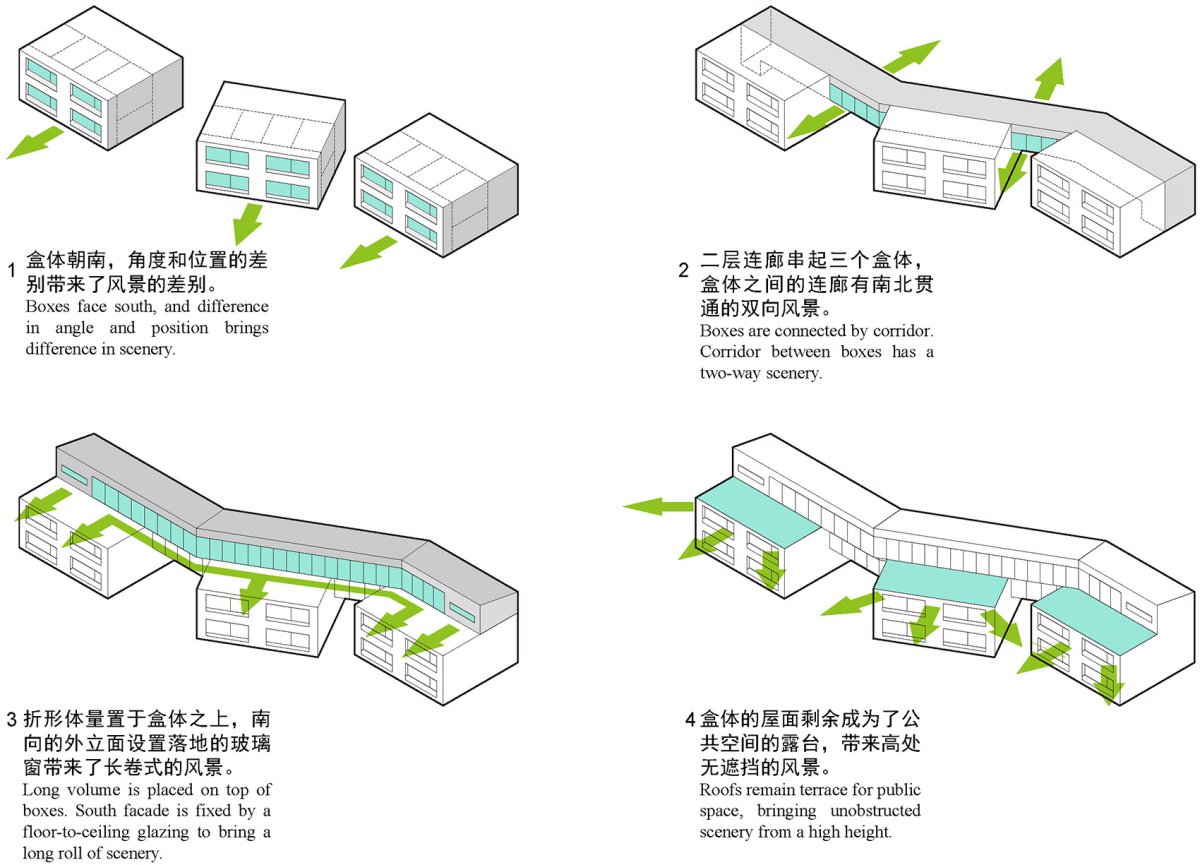 项目图片 3
