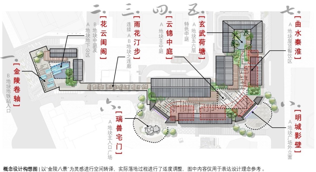项目图片 5
