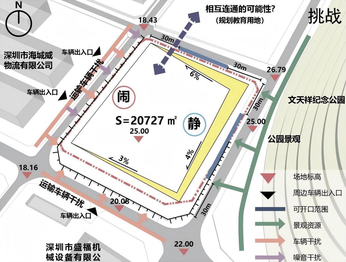 项目图片 4