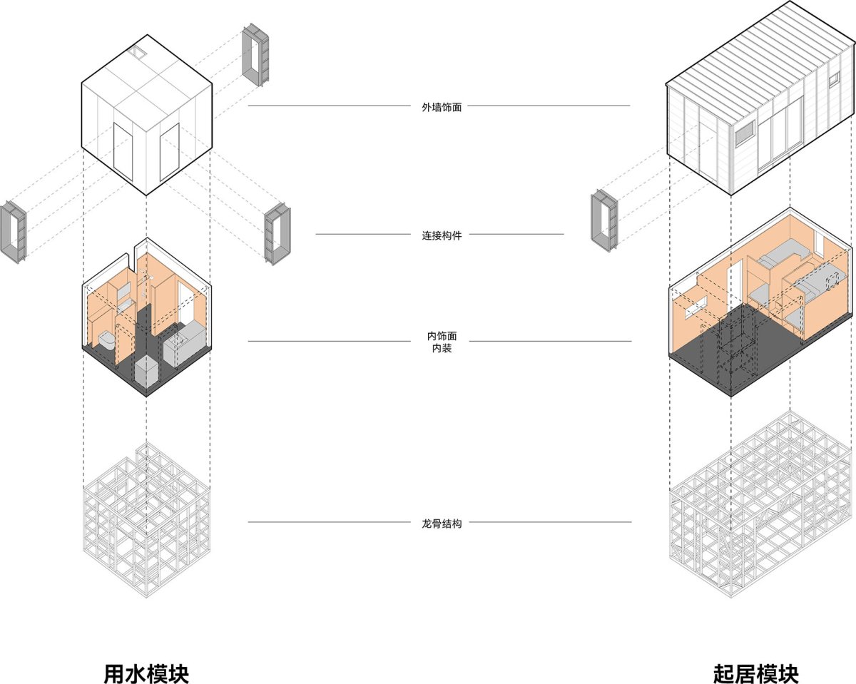 项目图片 3