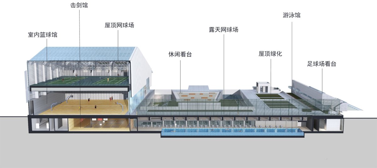 项目图片 3