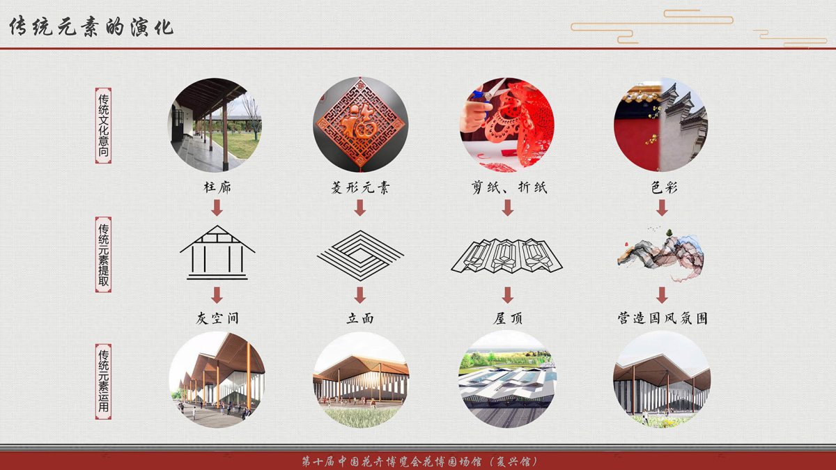 项目图片 4