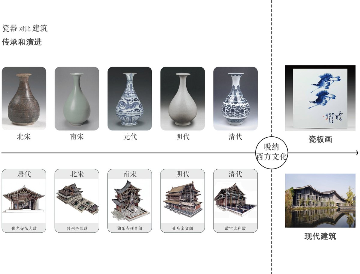 项目图片 4