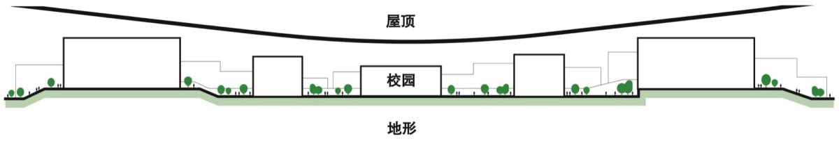 项目图片 6
