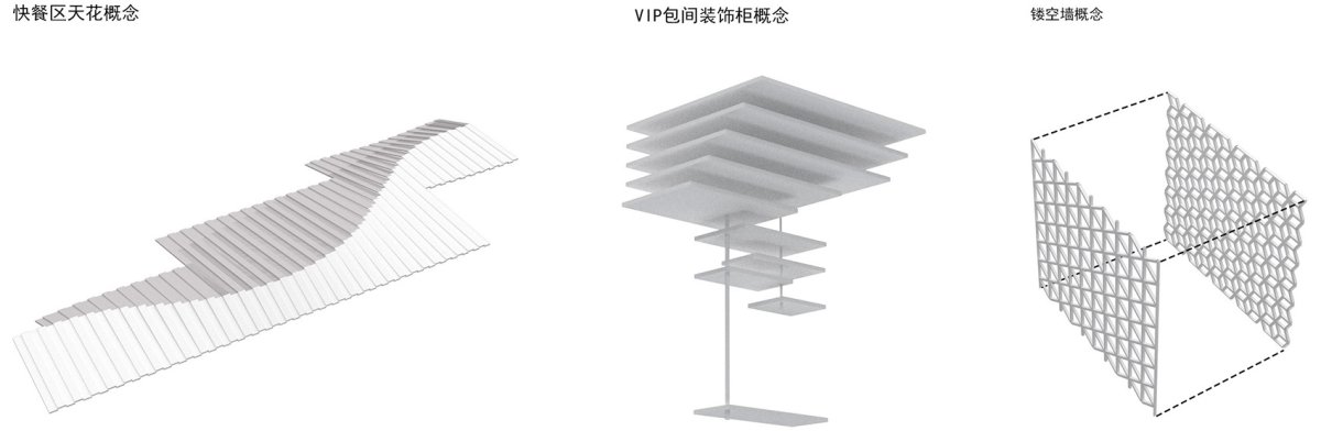 项目图片 5