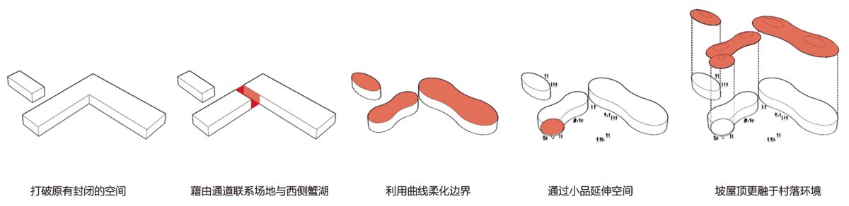 项目图片 2