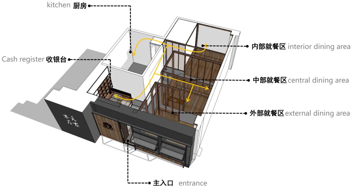 项目图片 5