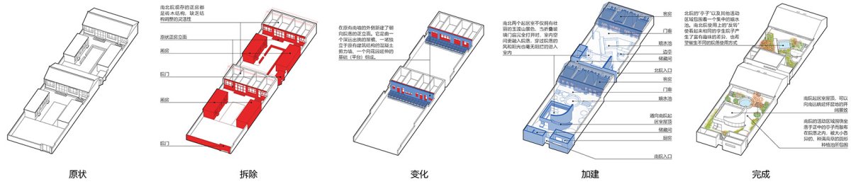 项目图片 1