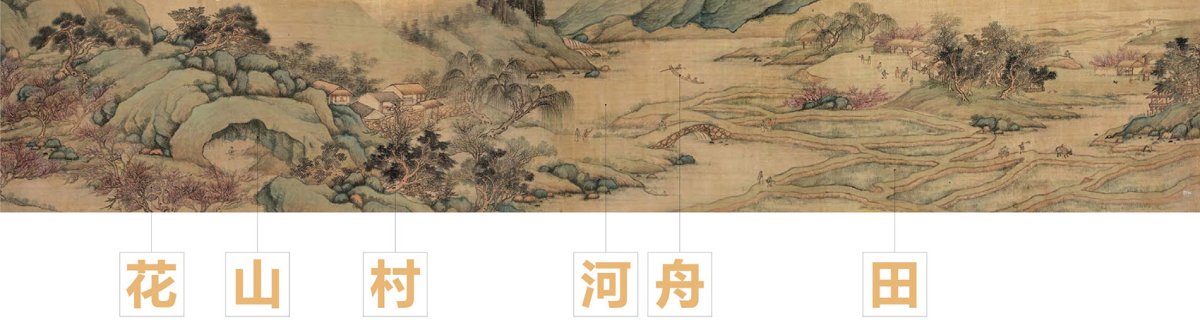 项目图片 4